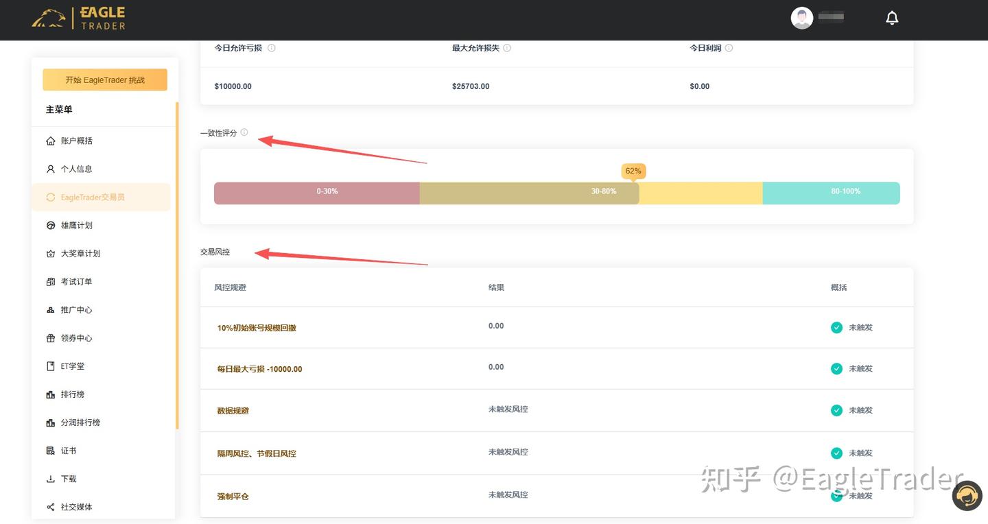下载炒黄金平台